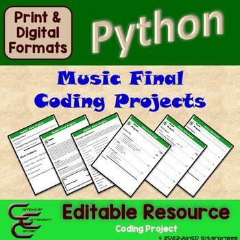 Image result for Music Relics Python Project with Source Code