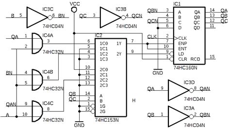 Image result for Components of FSM