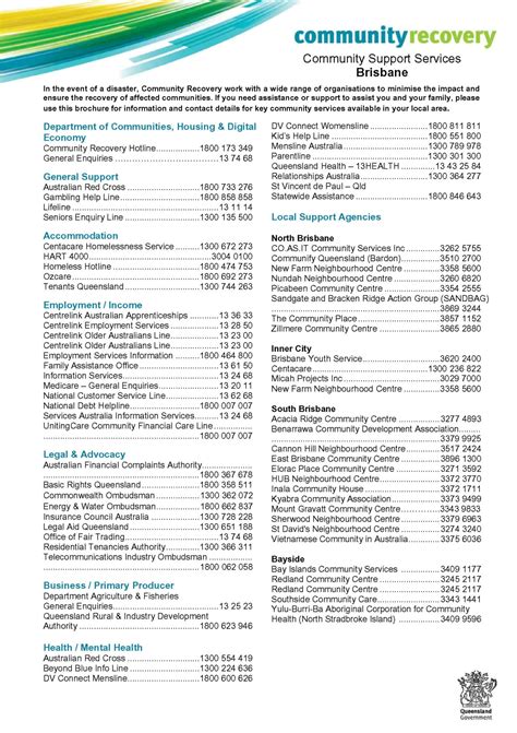 Local Support Services 的图像结果