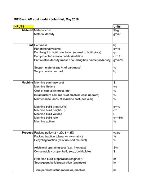 Image result for Cost Modeling Examples in Excel