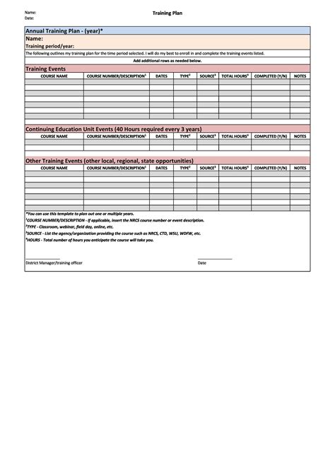 Training Plan Sample 的图像结果