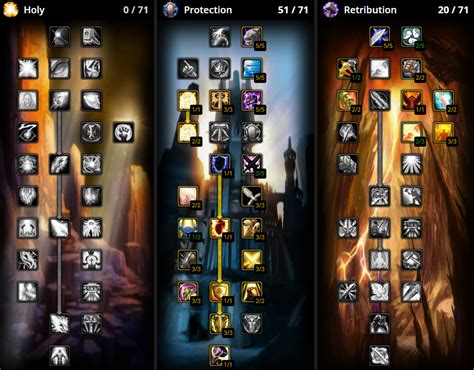 Guide Paladin Protection WoW WOTLK Classic : Talents, stats, glyphes et ...