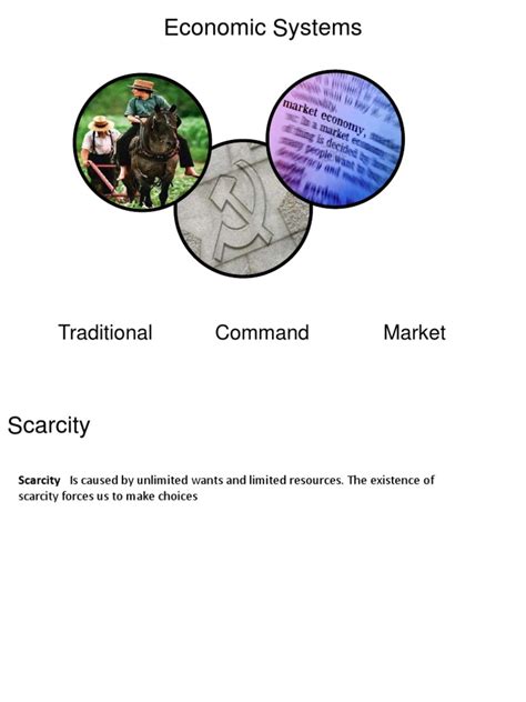 Economic System 的图像结果