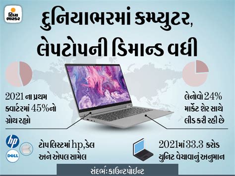 PC Shipments Grew 45 Percent YoY In Q1 2021, Lenovo Retained Market ...