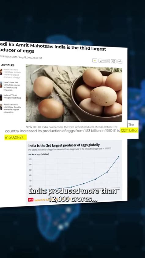 Why I don't eat egg - One News Page VIDEO