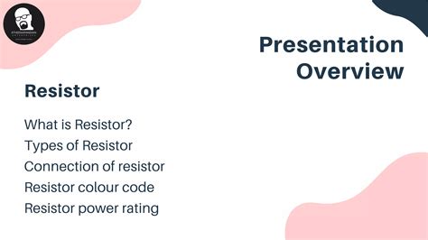 Image result for Resistor Basics