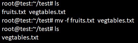 Image result for How to Move Data From File to File in Linux