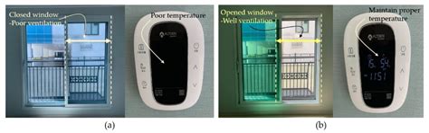 Design, Construction, and Curing Integrated Management of Defects in ...