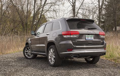 2016 Jeep Grand Cherokee Pricing, MPG, Comparisons, Specs - iSeeCars.com