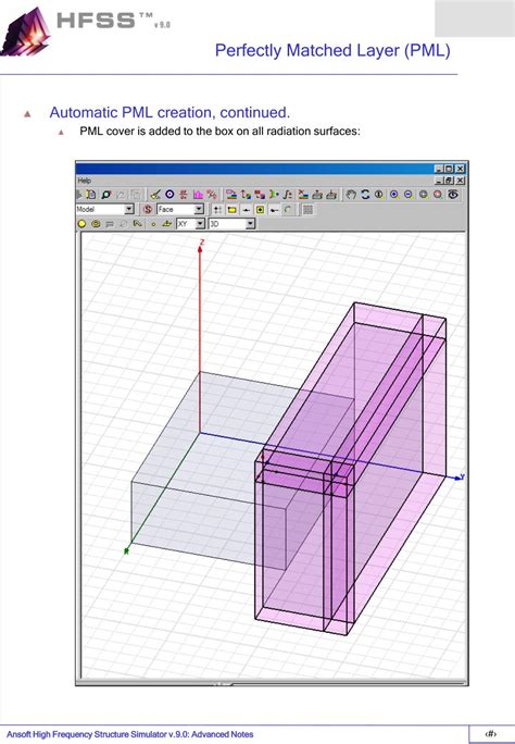 PML Nested Loop 的图像结果
