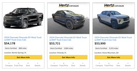 You Can Buy A Super Discounted 393-Mile EV From Hertz Right Now