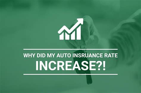 Reasons For Auto Insurance Rate Increases | Why Did My Rate Increase?