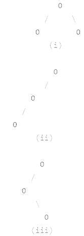 The maximum number of binary trees that can be formed with three unlabeled nodes is:a)1b)5c)4d ...