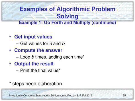 Computer Science Problems Example 的图像结果