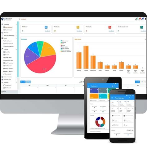 Image result for Asset Tracking Systems