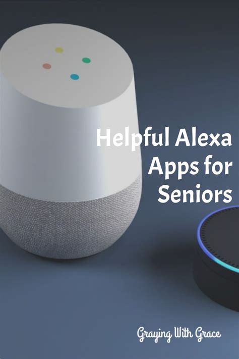 Image result for Using Alexa App