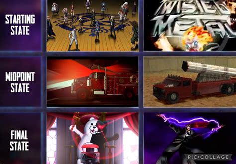 Monokuma vs Calypso (Danganronpa vs Twisted Metal) Battle Progression ...