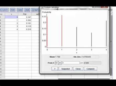 Image result for Frequency Distribution StatCrunch