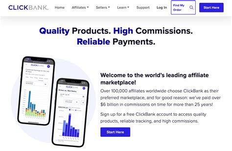 11 Best Affiliate Networks for Marketers to Join in 2026 - Shopify India