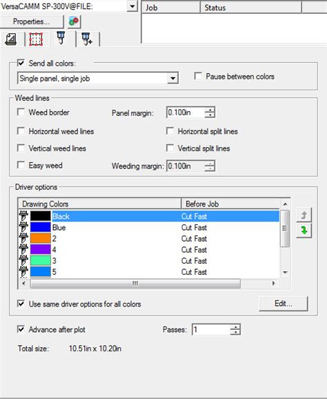 Image result for cut Options