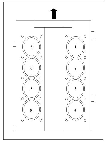 Ford Explorer P303 Code Fixes 的图像结果