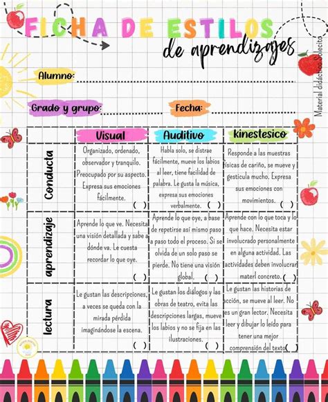 Pin by Diana Yanet Gonzalez Vasquez on FICHAS DESCRIPTIVAS | Teacher data, Education skills ...