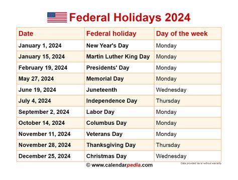 Nalc Calendar 2025 With Holidays Nalc Color Calendar 2025 ...