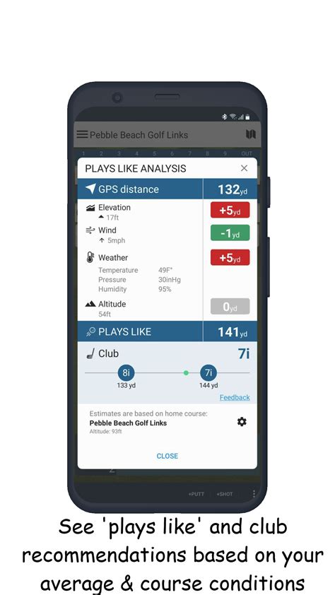 Golf Pad Tutorial 的图像结果