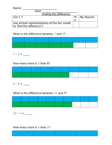 Bar Model Finding Difference 的图像结果