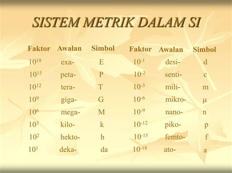 BESARAN DAN SATUAN.ppt
