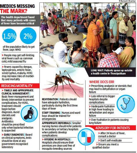 Health department raises the alarm as doctors error on treating fever ...