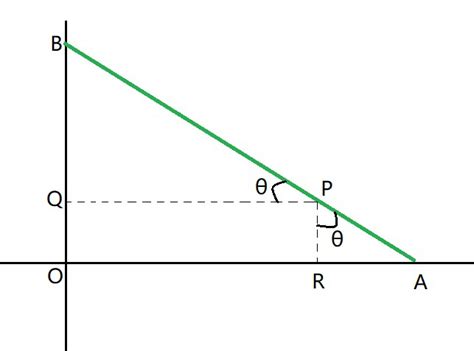 Image result for How to Factor a Quadratic Using AC Method
