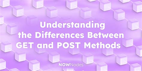 Image result for API Get Post Put