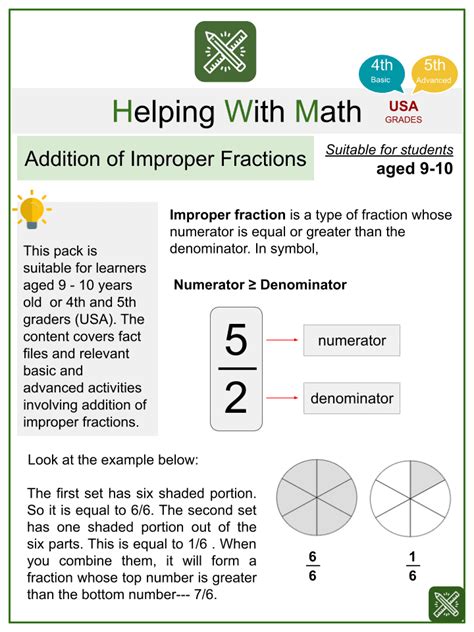 Image result for Addition of Figures of Improper Fraction