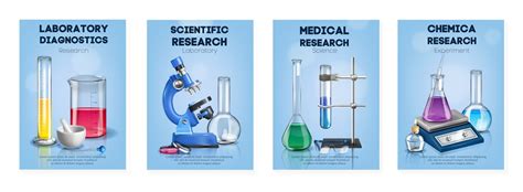 Biotechnology Poster Design 的图像结果