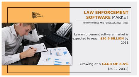 Law Enforcement Software Market Size, Forecast - 2031