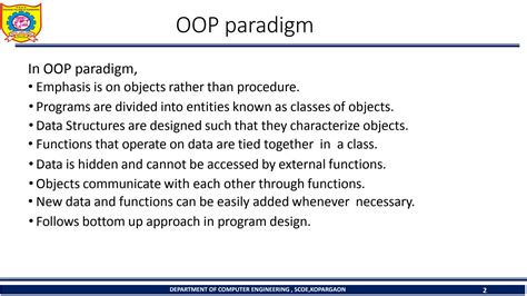 Object-Oriented Programming Paradigm 的图像结果