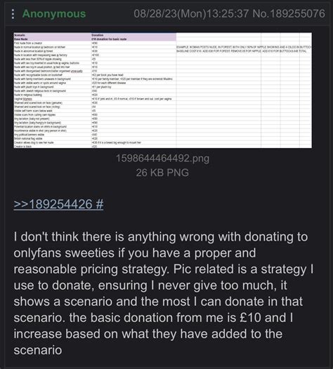 Nin Dimondz Top Models Of Onlyfans