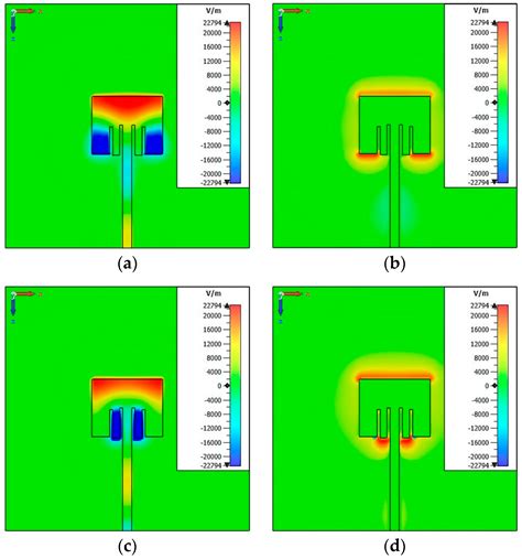 Single-Layer Line-Fed Broadband Microstrip Patch Antenna on Thin Substrates