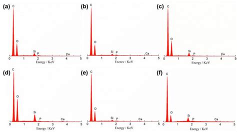 Strong Bioactive Glass-Based Hybrid Implants with Good ...