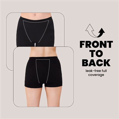Very Heavy Flow QNIX Postpartum Period Panty | PCOD/PCOS-Friendly ...