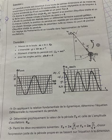 Image result for Periode Pendule Simple