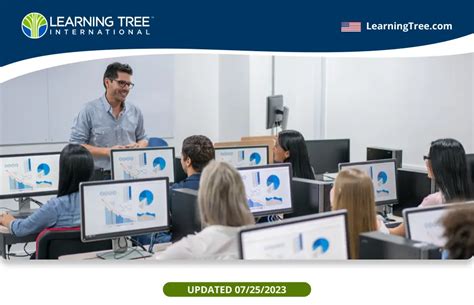 Image result for Creating Learning Tree