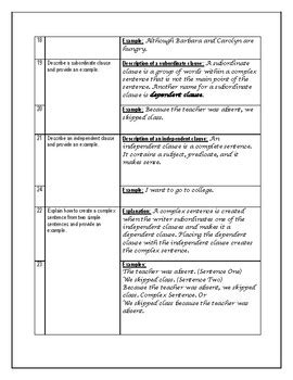 Image result for Language Skills Quick Reference Guide