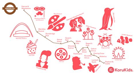 Image result for Bakerloo Train Drawing