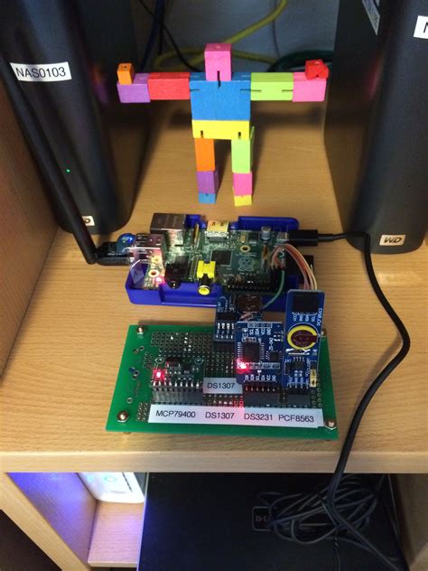 Image result for Raspberry Pi Python Examples