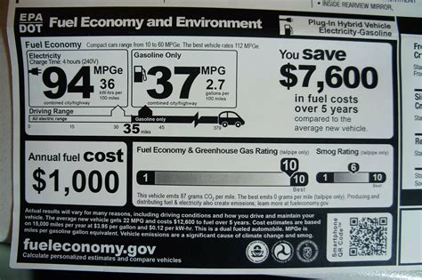 What Is Flex Fuel? Pros and Cons of E85 and Usage Tips