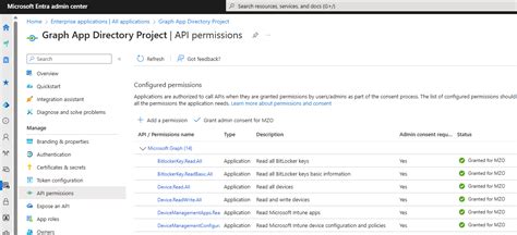 Image result for Entraid Graph API
