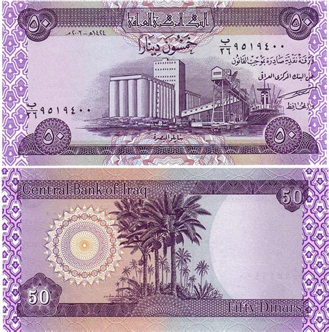 Recent News Iraqi Dinar
