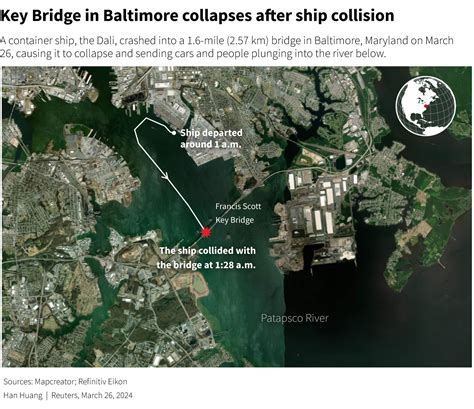 What do we know about Baltimore’s Francis Scott Key Bridge? | Reuters